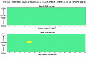 ?胡明轩24+5 赵继伟14+5+9 张镇麟17中5 广东大胜辽宁