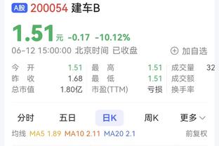 国王GM：福克斯和小萨是建队基石 其他球员也在努力成长